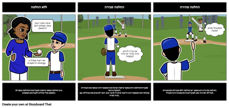 החלטות החלטות החלטות