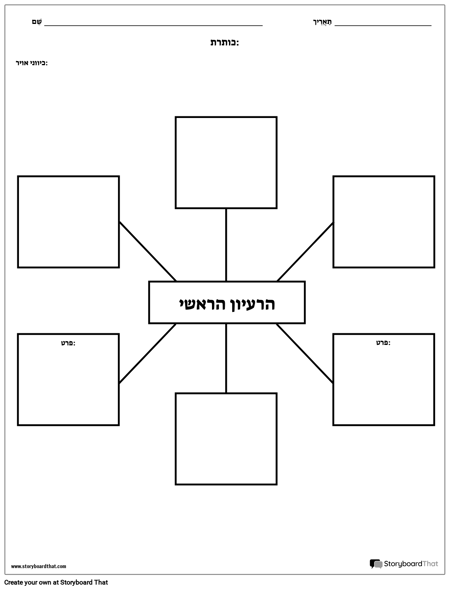 הרעיון הראשי - עכביש