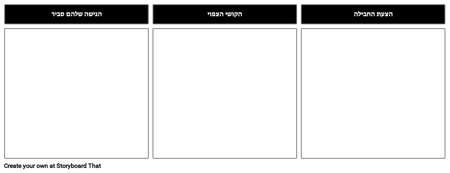 תבנית הכנה למשא ומתן