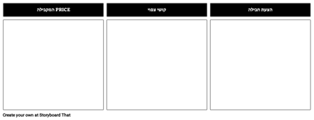 תבנית הכנה למשא ומתן