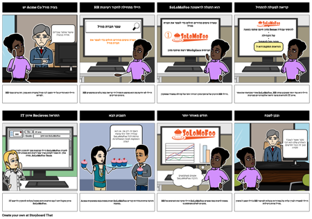 מסע לקוחות מפה עבור HR היילי