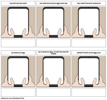 תבנית מסע לקוח נייד