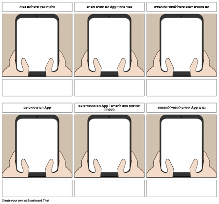 תבנית מסע לקוח נייד