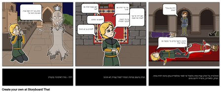 האיש מול המלט העצמי