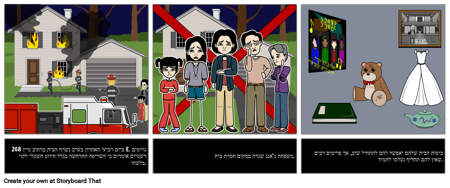 דוגמה לאירוע הנוכחי