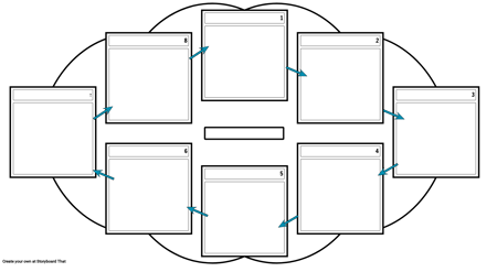 תבנית מחזור עם חצים