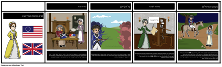 נשים מהפכה אמריקאית