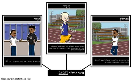 אוצר מילים של רפאים