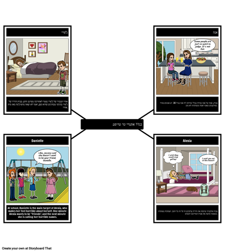 בגלל אתגרי מר טרופט