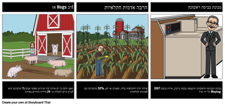 עובדות מהנות באיווה