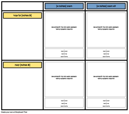 קומון גראונד תבנית 1