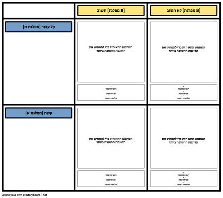 קומון גראונד תבנית 2
