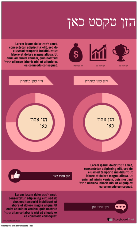 חוויית הלקוח מידע -2