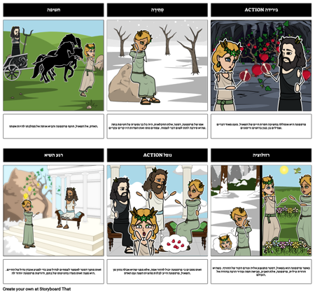 סיכום האדס ופרספונה