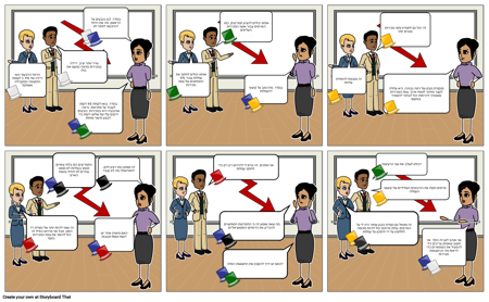 חשיבה מקבילה בפעולה