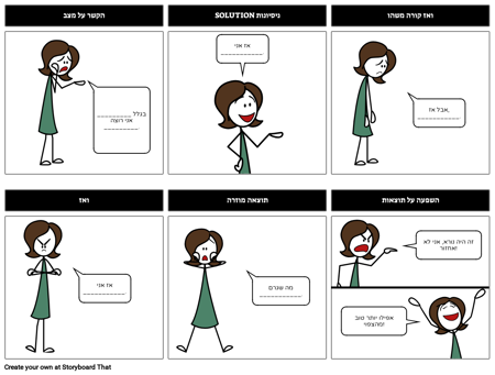 ואז זה שתוצאה ארוכה