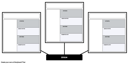 תבנית אישיות להדפסה
