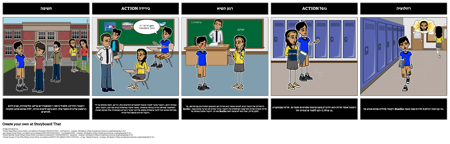 תרשים מגרש כיתה ז '