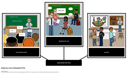 כיתה: ביטויים מורים