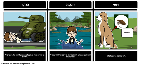 שילה שפה פיגורטיבית