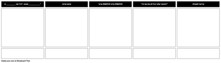 תבנית סקריפט מכירות