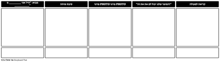 תבנית סקריפט מכירות