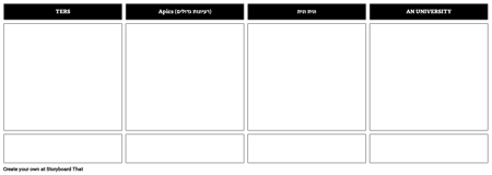 מפת הדרכים של המוצר