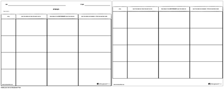 אוצר מילים - תרשים Word מרובות