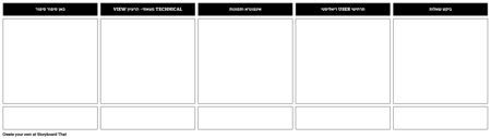 תבנית מצגת מעניינת