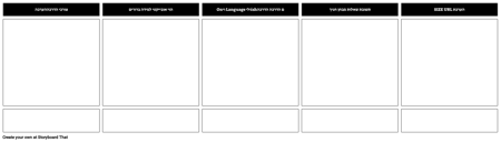 תבנית תוכנית הדרכה