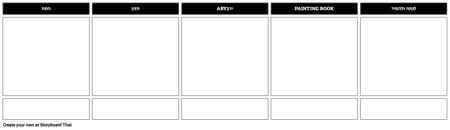 תבנית תוכנית עסקית