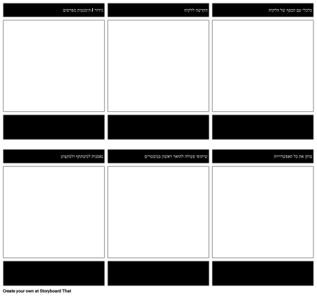 תבנית הבלש של הקוד