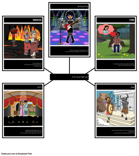 תת ז'אנרים של שירה