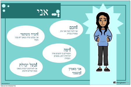 פוסטר להערכה עצמית