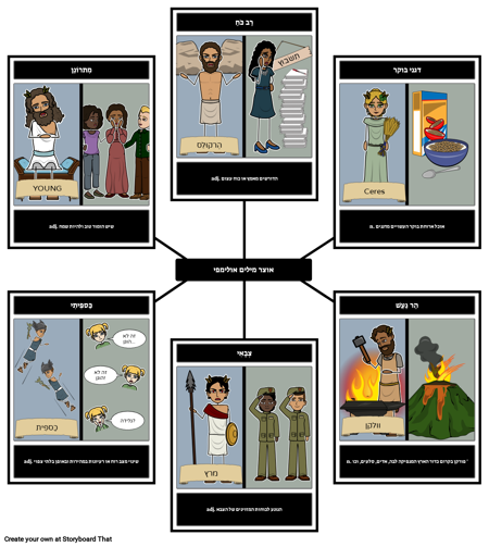 אוצר מילים אולימפי