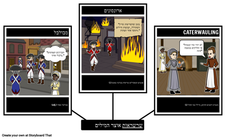 שרשראות אוצר מילים