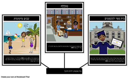 ביו: ילדות / חינוך