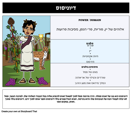 אולימפי - דיוניסוס