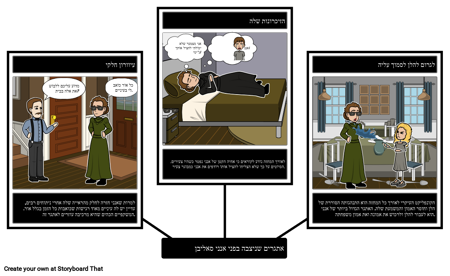 עובד הנסים: אתגרים