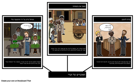 תיבת החופש של הנרי