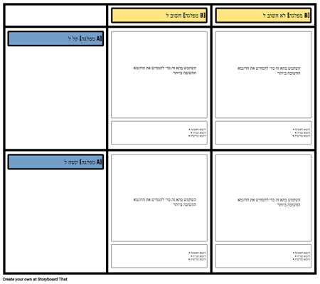 תבנית קרקע משותפת 2