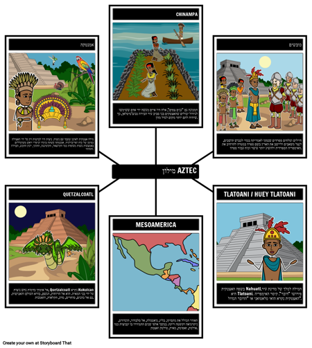 אוצר מילים באצטקים