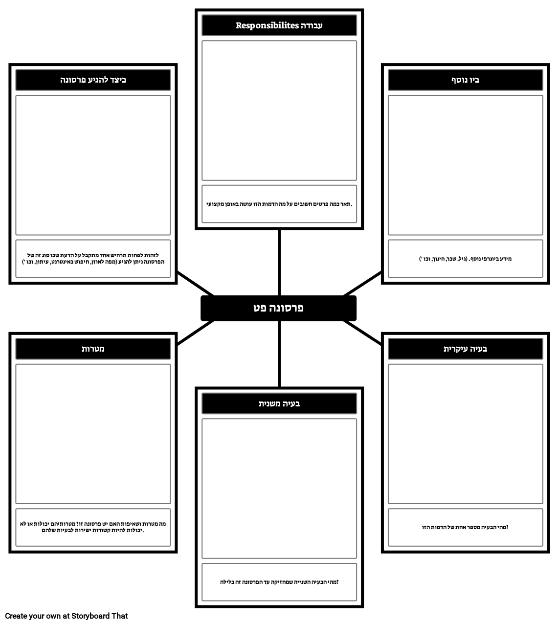 Par Story Example תבנית אישית מפורטת Storyboard par he-examples
