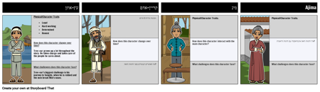 דמויות רסיס בודדות