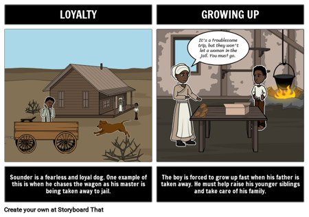 נושאים קוליים יותר