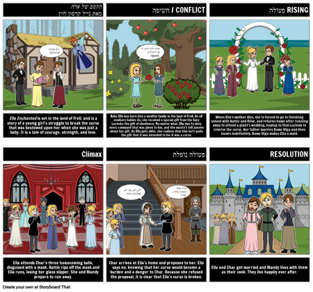 סיכום הקסום של אלה