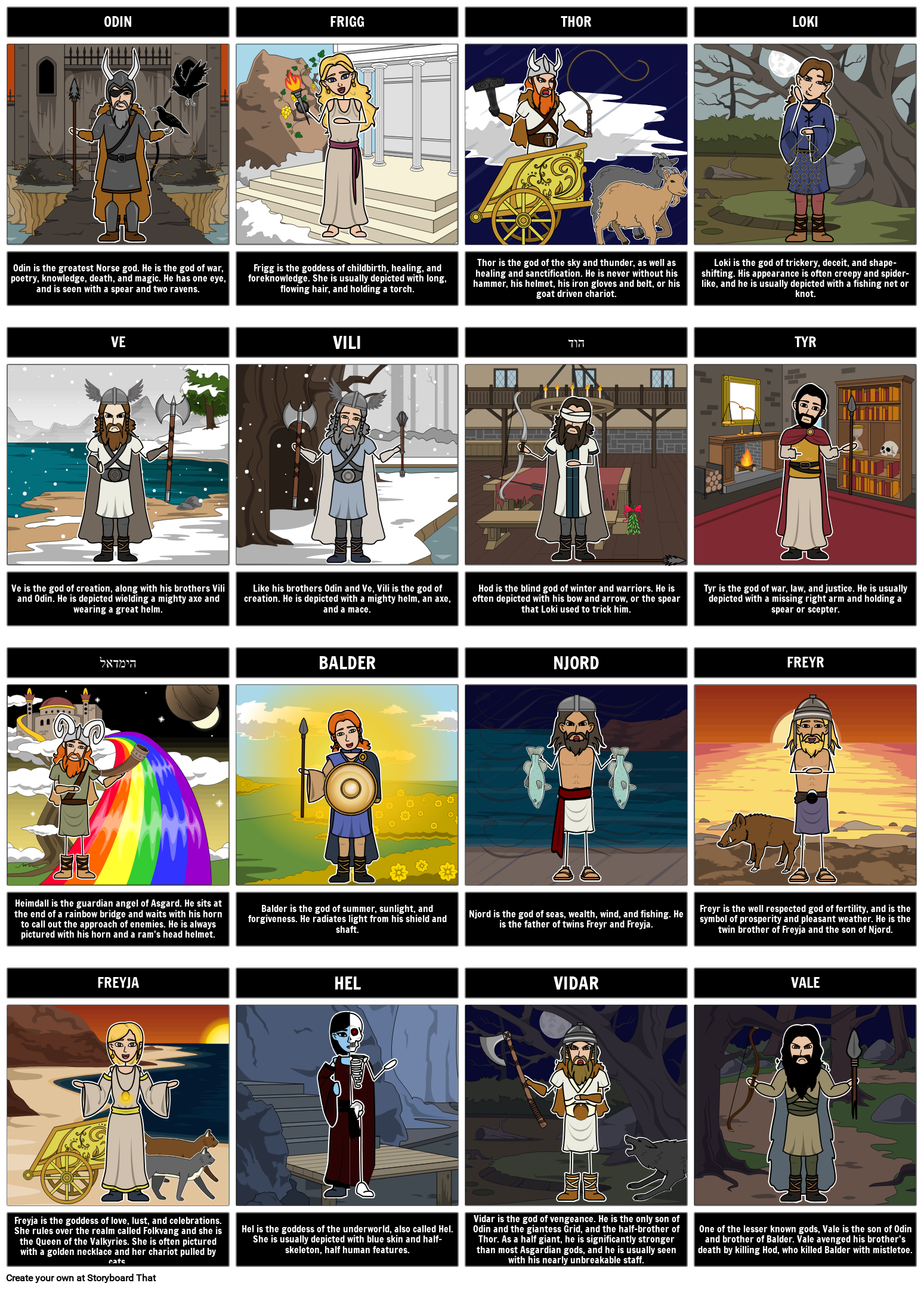 אלים ואלות נורדיות