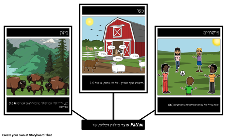 אוצר מילים של דלעת