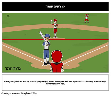 קו הראיה ו המדידות