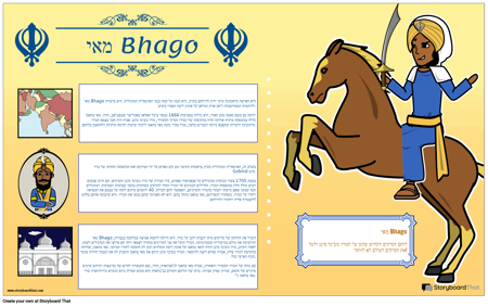 ביוגרפיה של סיקיזם